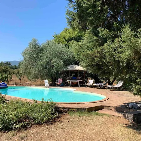 La Casa Di Francesco Incantevole Casale Di Campagna With Pool Piscina Apartment